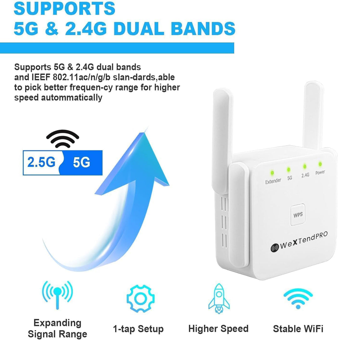 Skanto | 5G WiFi Booster – Beste WiFi-forlenger for raskere, sterkere tilkobling i Storbritannia