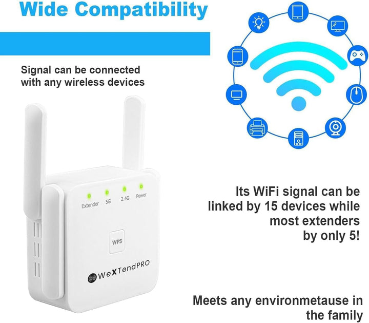 Skanto | 5G WiFi Booster – Beste WiFi-forlenger for raskere, sterkere tilkobling i Storbritannia
