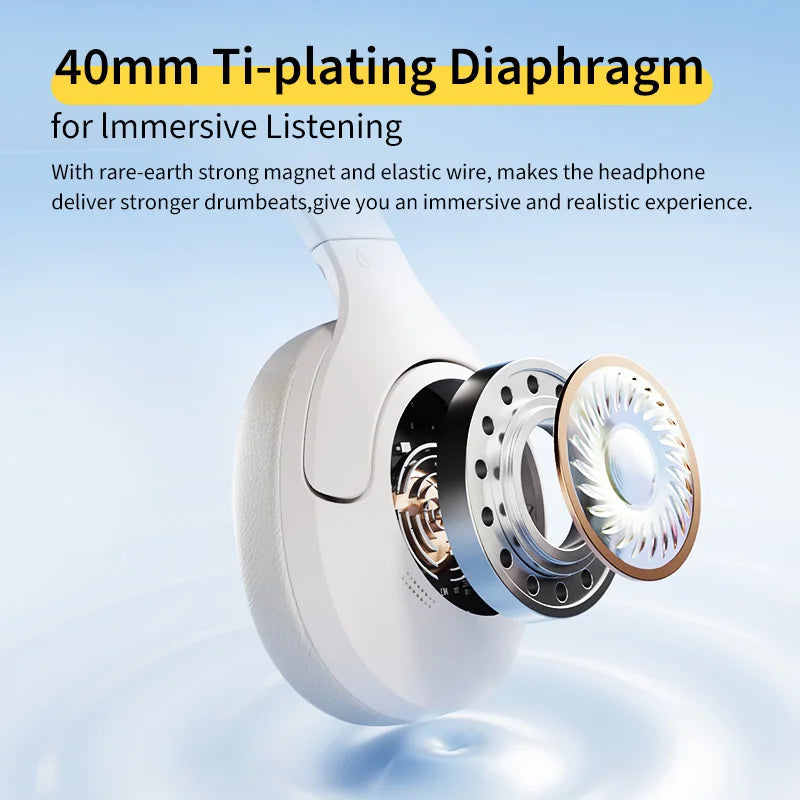 Skanto | Trådløse Over-Ear Hodetelefoner med Hybrid ANC, 40mm Driver & 60t Batterilevetid – SoundNova