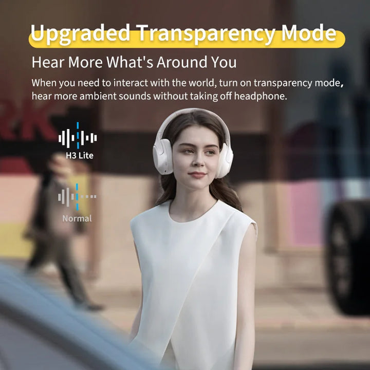 Skanto | Trådløse Over-Ear Hodetelefoner med Hybrid ANC, 40mm Driver & 60t Batterilevetid – SoundNova