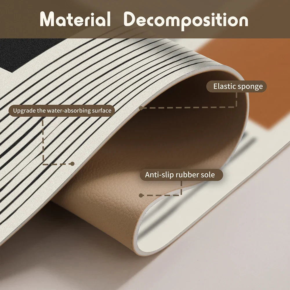 Wraparound Vask Sprutbeskyttelse Dryppfangermatte Vannabsorberende Matte | Skanto